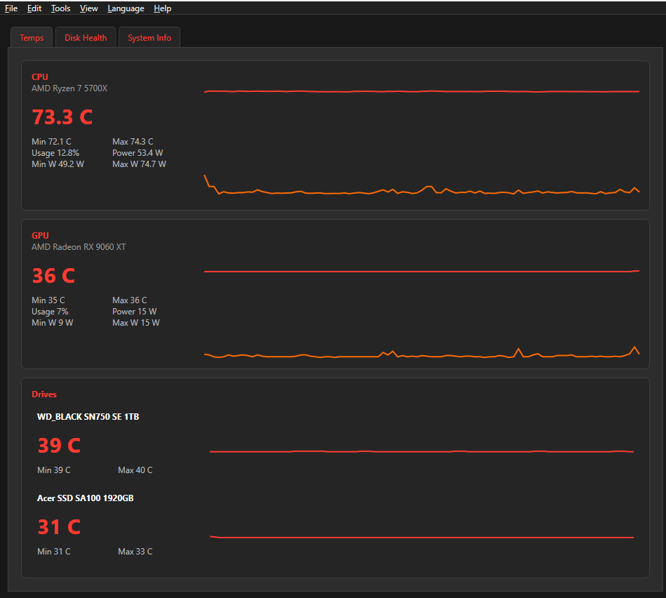 Temps