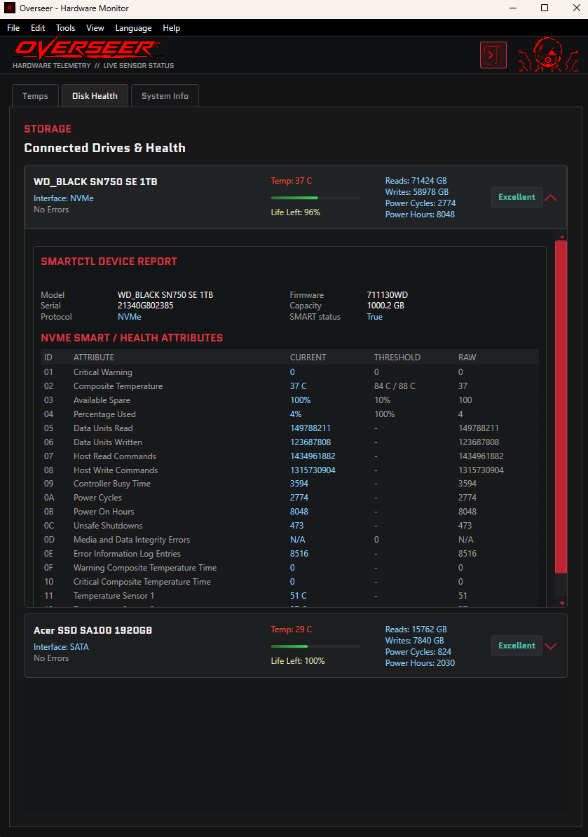 Disk Health view